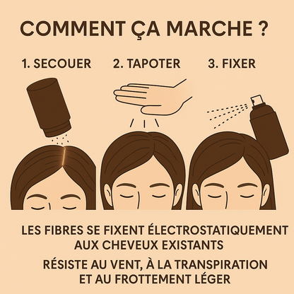 Fibres Capillaires KeraHair™ – Volume Instantané – 27,5G